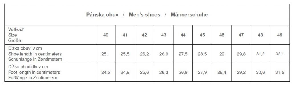 Obuv Grubin veľkostná tabuľka pánska obuv